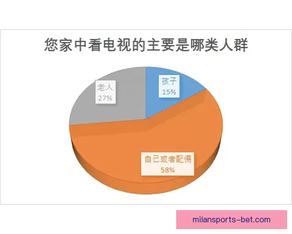 米兰体育滚球最新资讯与赛事分析全方位解读指南