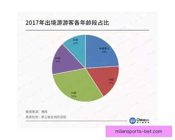 围绕2026世界杯时间表全面解析赛程安排看点与观赛指南精彩版