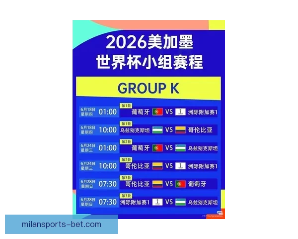 美加墨世界杯精彩竞猜攻略与最新赔率分析指南