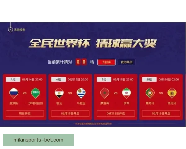 世界杯竞猜赛事推荐全攻略助你精准分析轻松赢取精彩比赛收益