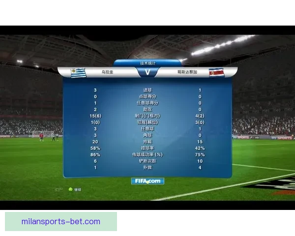 世界杯足球赛事全攻略与精准竞猜预测指南解读