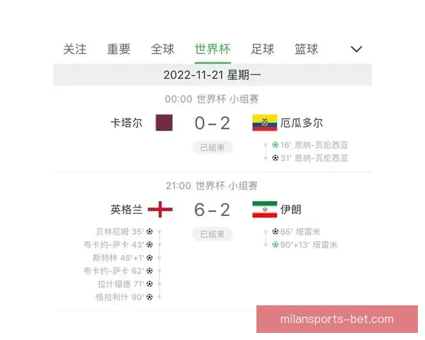 世界杯竞猜盘口预测分析专家建议助你精准把握赛事走势