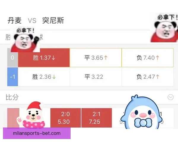 世界杯足球竞猜赔率解析与热门球队投注机会分析